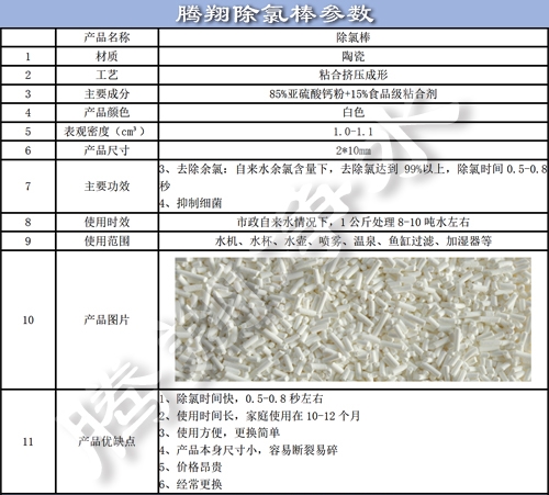 除氯棒參數(shù).jpg