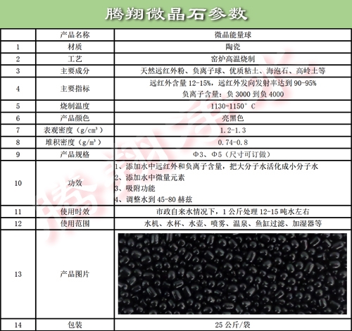 微晶石參數(shù)-500.jpg